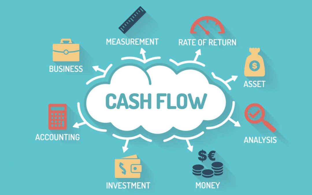 Cash Flow Levers
