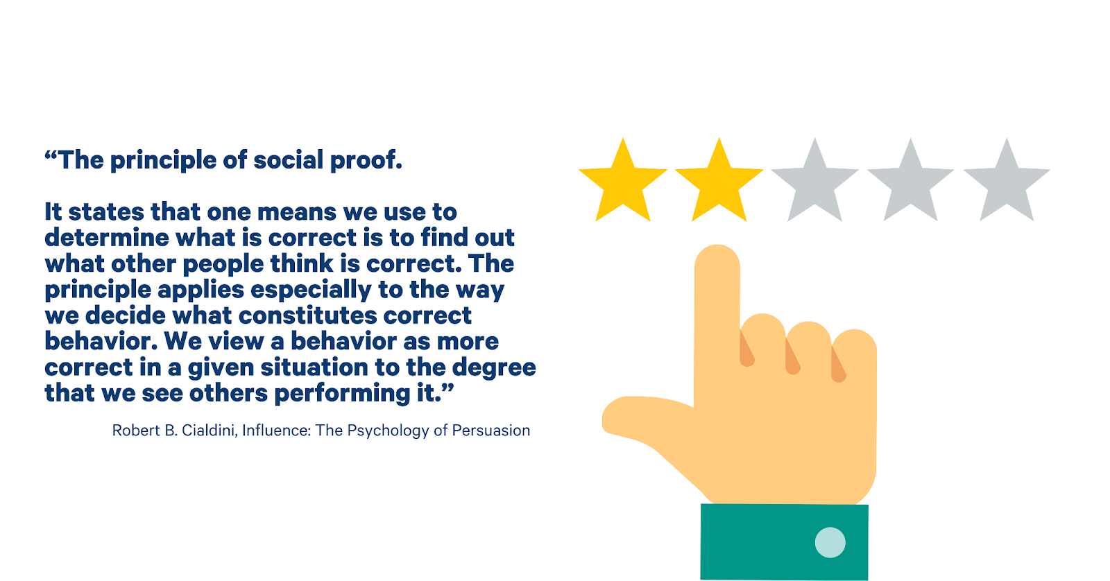 principle of social proof